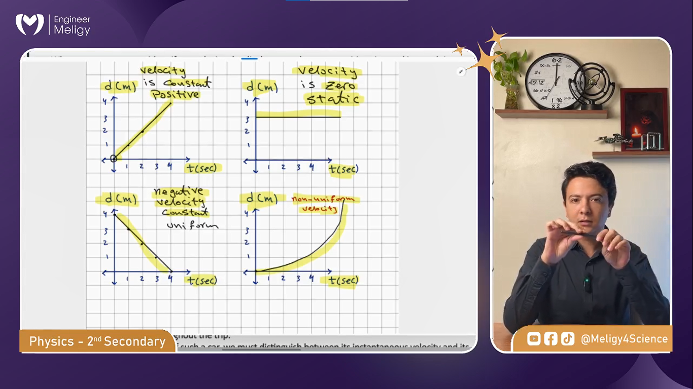 Session 4 – Physics