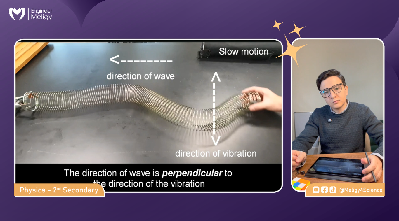 Session (05) – Physics – Ch2.L2 (Wave Motion-1)