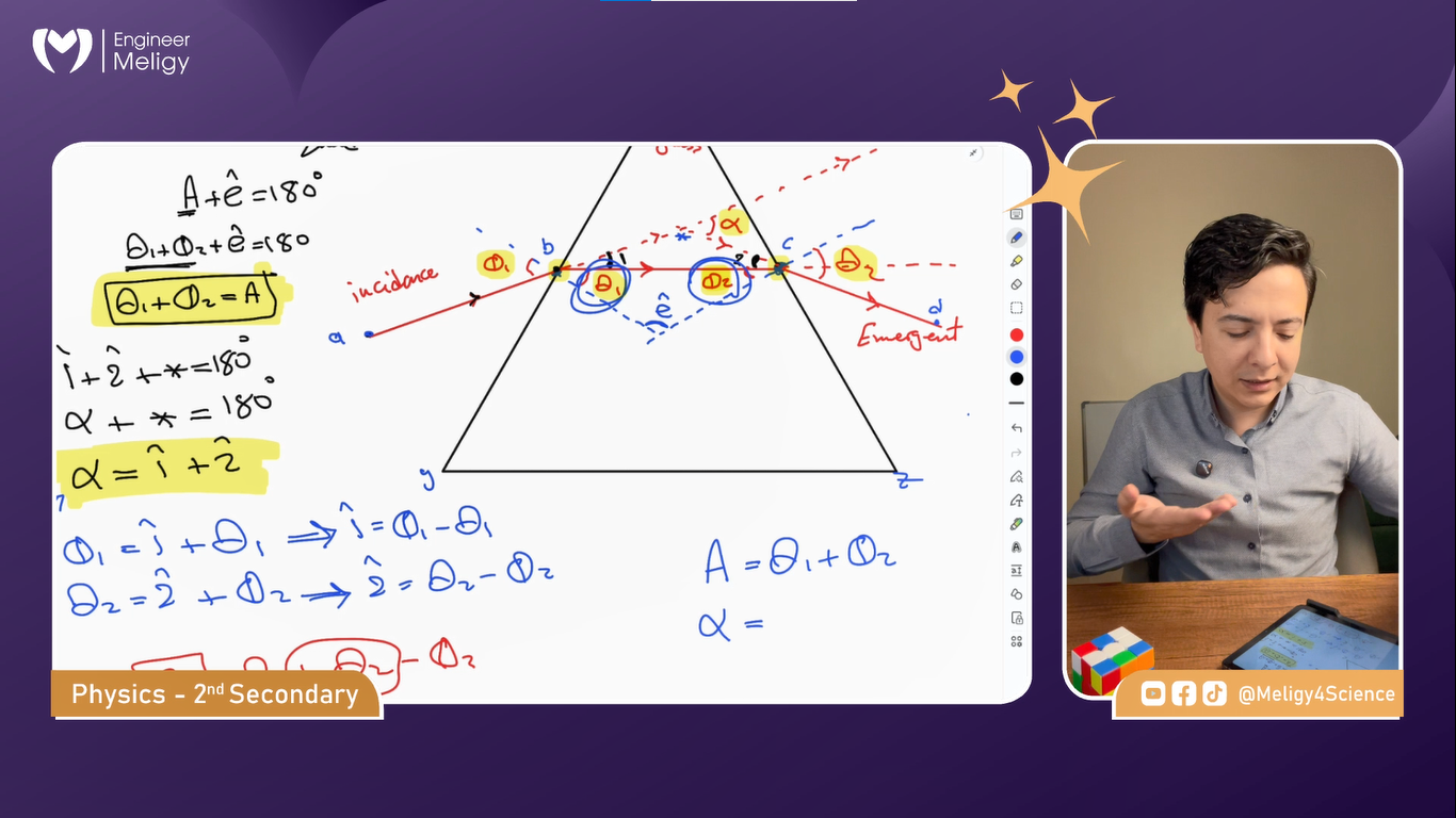 Session (10) – Physics – Ch3.L4 (Light-4 Prism)